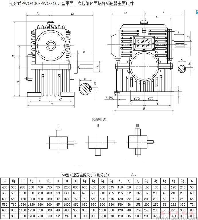 剖分式PWO400、PWO450、PWO500、PWO560、PWO630、PWO710、型平面二次包络环面蜗杆减速机主要尺寸(GB/T16449-1996) 剖分式PWO400、PWO450、PWO500、PWO560、PWO630、PWO710、型平面二次包络环面蜗杆减速机主要尺寸(GB/T16449-1996)