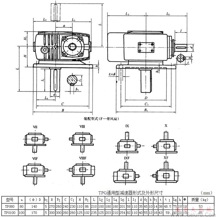 TPG80、TPG100、通用型减速机形式及外形尺寸(Ⅶ—Ⅹ) TPG80、TPG100、通用型减速机形式及外形尺寸(Ⅶ—Ⅹ)