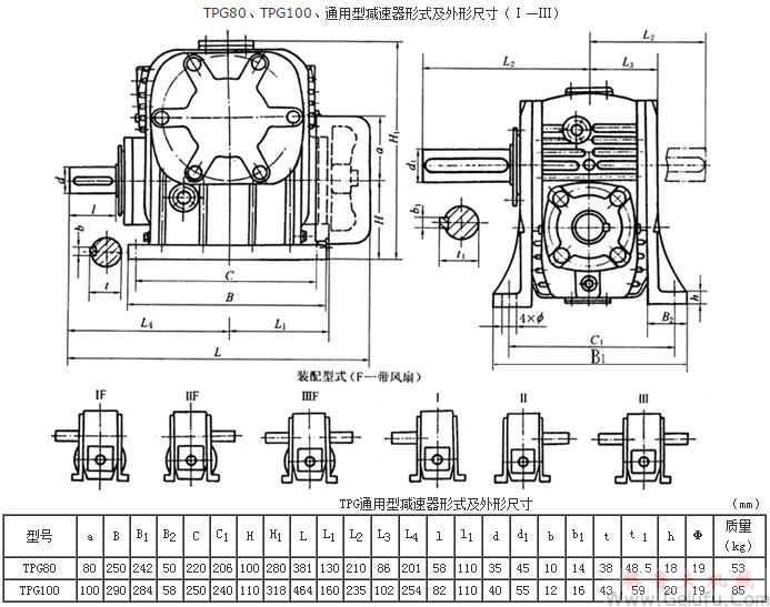 TPG80、TPG100、通用型减速机形式及外形尺寸(Ⅰ—Ⅲ) TPG80、TPG100、通用型减速机形式及外形尺寸(Ⅰ—Ⅲ)