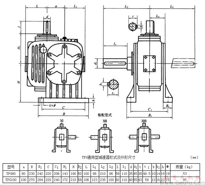 TPG80、TPG100、通用型减速机形式及外形尺寸(Ⅺ—XIII) TPG80、TPG100、通用型减速机形式及外形尺寸(Ⅺ—XIII)