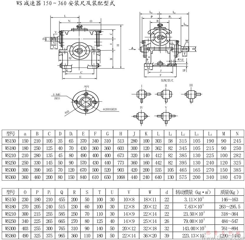 WS150、WS180、WS210、WS250、WS300、WS360、型圆柱蜗杆减速机(150~360)安装尺寸JB/ZQ4390-79 WS150、WS180、WS210、WS250、WS300、WS360、型圆柱蜗杆减速机(150~360)安装尺寸JB/ZQ4390-79
